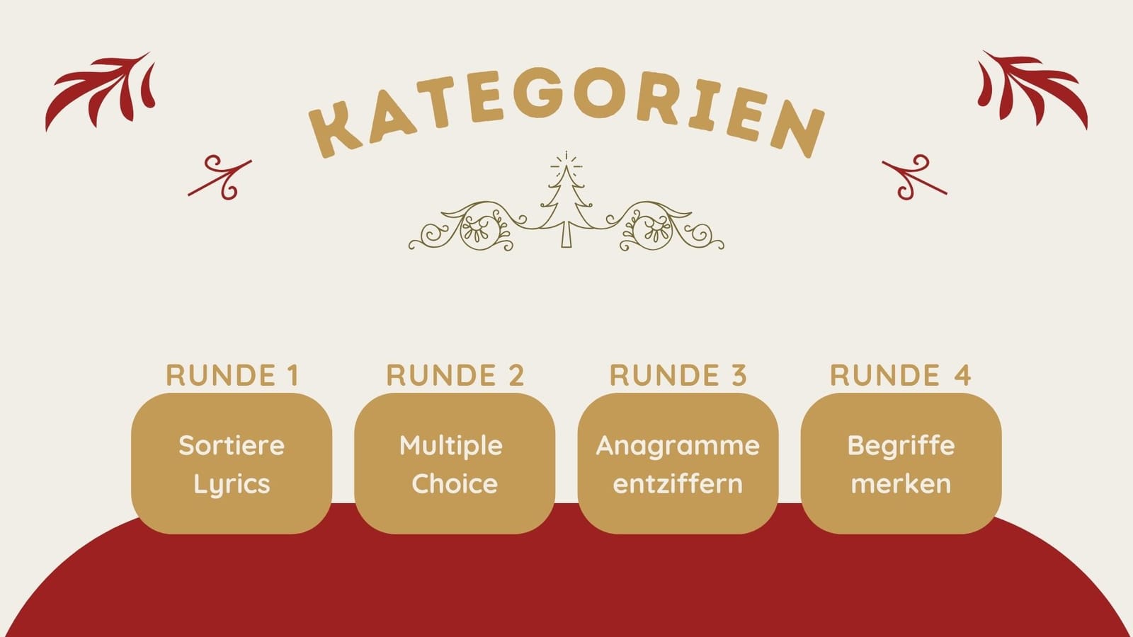  Das Weihnachtsquiz – Spiel für deine Weihnachtsfeier 