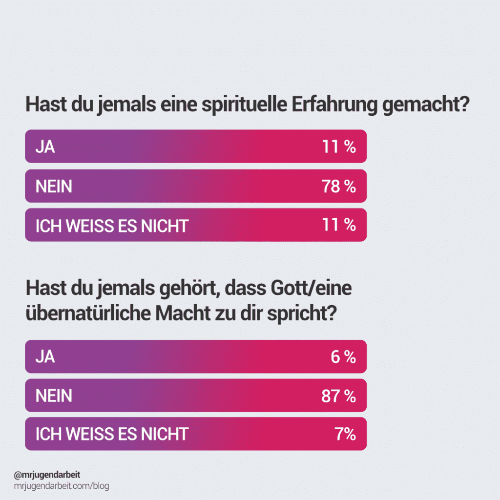 Hast du jemals eine spirituelle Erfahrung gemacht?